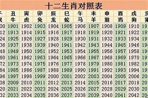 1983是什么年